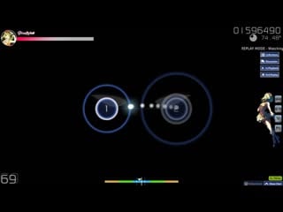 Laur sound chimera [typhon] * pass