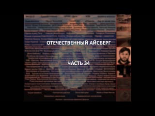 Отечественный конспирологический айсберг часть 34 финал | цеховики, культ кали в ссср, ашрам шамбалы