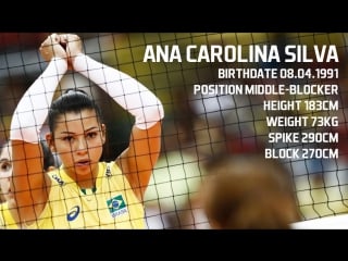 Top 20 crazy actions by ana carolina silva brazilian volleyball only the best highlights