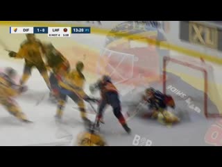 Djurgården luleå highlights