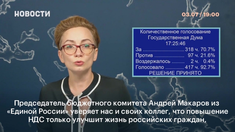 Депутаты госдумы голосуют за повышение ндс