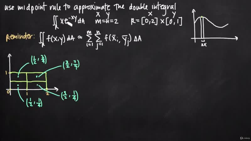 [18 multiple integrals approximating double integrals] 119 midpoint rule for double integrals
