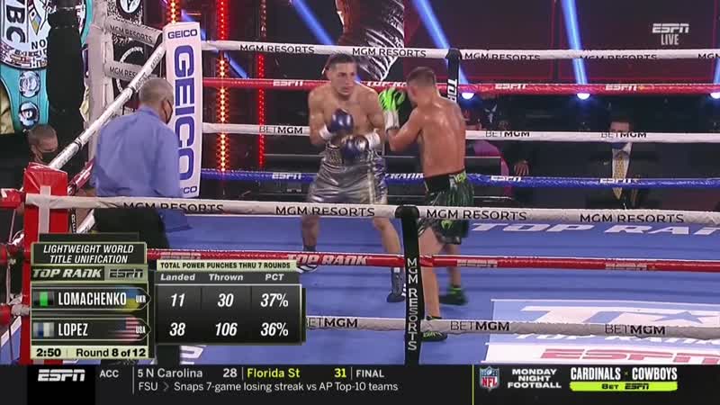 Teofimo lopez vs vasyl lomachenko