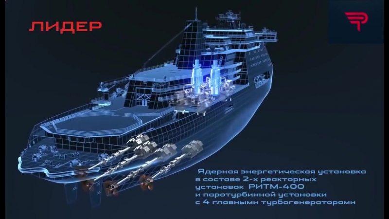 Российский ледокол лидер 3d обзор