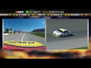 Nascar sprint cup 2014 этап 27 чикаголэнд, обзор