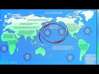 Как мы убиваем планету!