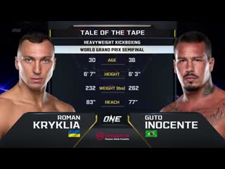 🔥roman kryklia vs guto inocente