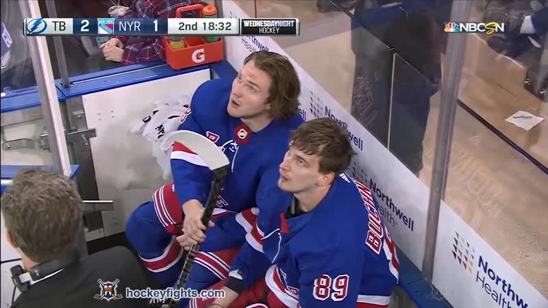 Yanni gourde vs pavel buchnevich feb 27, 2019