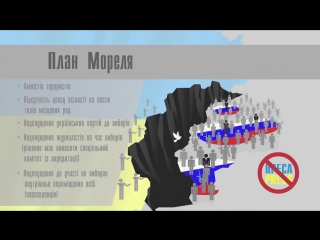 План мореля капітуляція україни