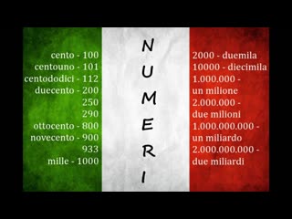 I numeri da 100 in poi