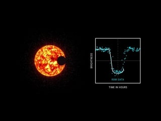 Animation distant exoplanet transiting its star