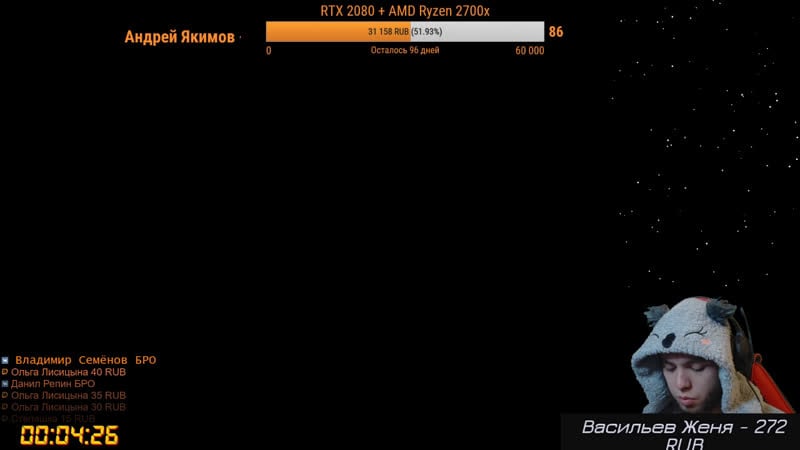 Стулкер на коленке