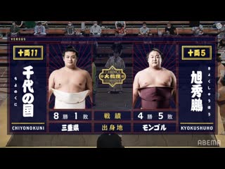 Chiyonokuni vs kyokushuho aki 2020, juryo day 10