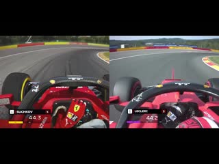 Assetto corsa vs real life spa pole lap comparison