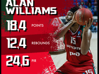 Alan williams mvp