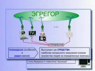 07 1 эгрегоры new