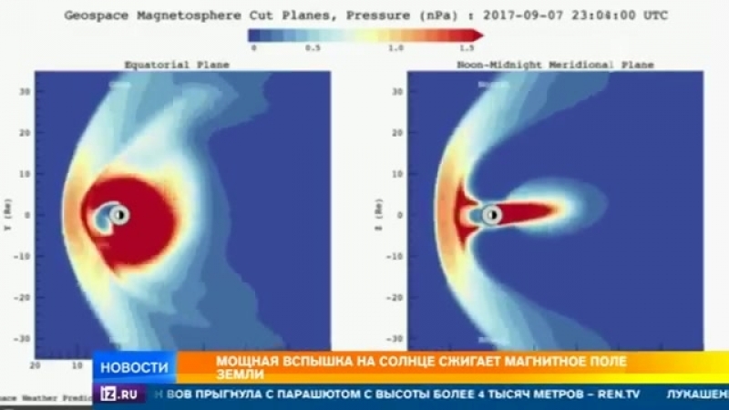 Солнце приближает человечество к глобальной катастрофе
