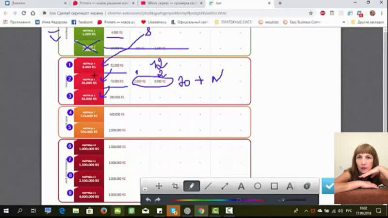 Скоростная стратегия заработка в цифрах прямой эфир проверенный временем заработок
