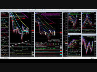 Forex signals forecast gbpusd indicator big data prognosis online форекс прогноз сигналы predict