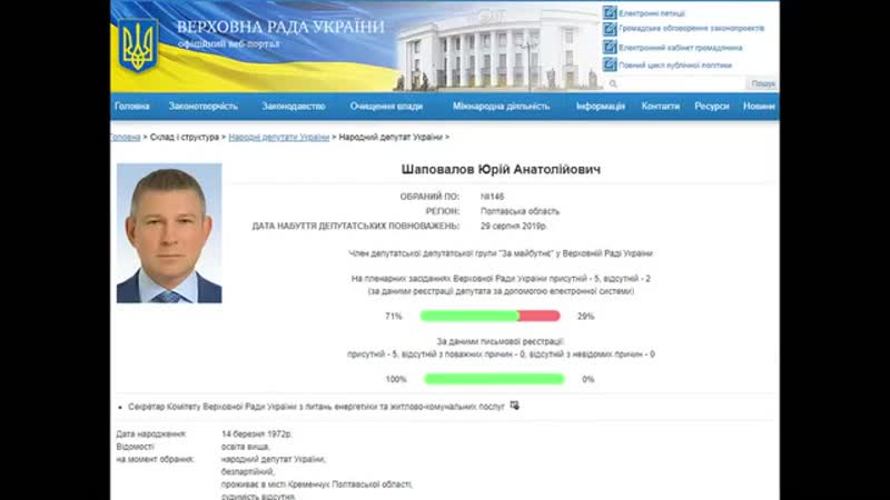 Нардеп шаповалов на заседании парламента выбирал себе яхту для путешествия