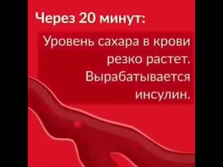 Что одна бутылка газирои делает с организмом человека