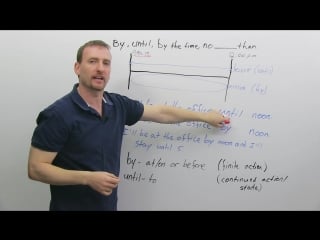 Prepositions of time in english by, until, by the time, no later than