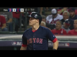 Mlb 2016 / alds / game 1 / / boston red sox @ cleveland indians ( 3 часть)