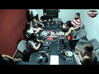 Family challenge xvii