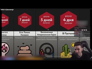 [hesus stream] хесус смотрит как долго ты продержишься
