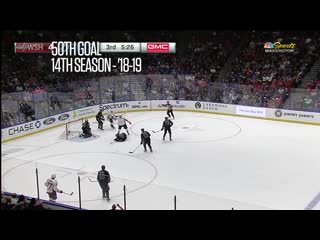 All 8 of ovechkins 50th goal milestones