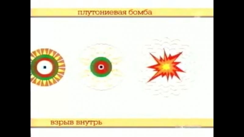 Сканер ядерная бомба