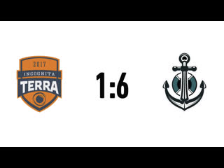 Fbm anchors terra incognita