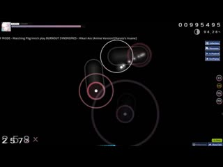 Burnout syndromes hikari are 4,22* 95,68% fc 74 pp