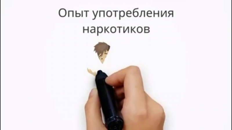 Пройди porn video – Пройди тест на вич