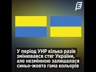 Еволюція прапора україни