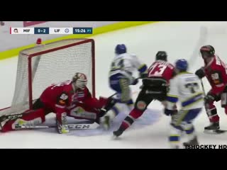 Malmö redhawks leksands if highlights