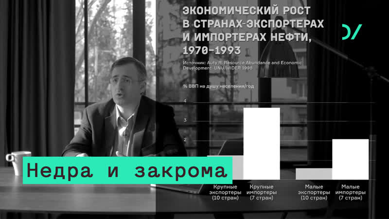 Экономика «ресурсного проклятия» сергей гуриев
