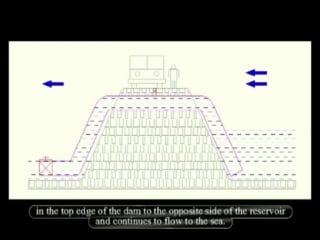 The presentation of the working model of embankment dam with overflow passage