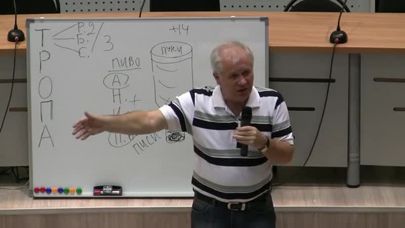 А н маюров алкогольно молодые ситуация в современном мире и пути решения