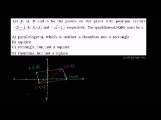 Iit jee position vectors