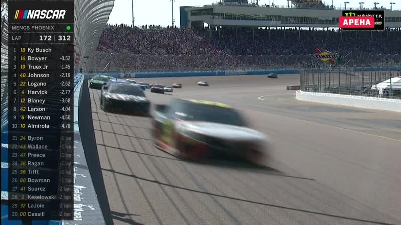 Nascar monster enegry cup 2019 этап 4 финикс русский
