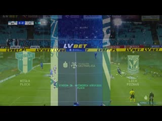 Skrot wisla plock lech poznan or ekstraklasa 17 kolejka or 201920 720p