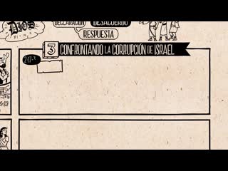 Lee la biblia malaquías