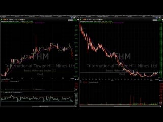 21) video lesson 317 323 porn it on $mvis $ree $pal $thm $ino with fous4 fous alerts (1)