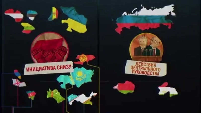 Причины распада ссср в 15 версиях из учебников бывших республик