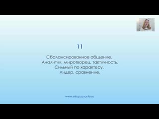 Что означает число 11 (день рождения) нумерология для начинающих