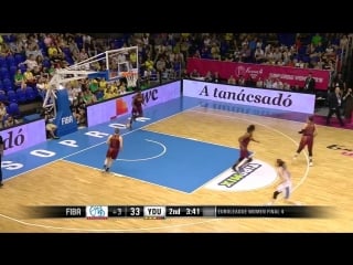 Sonja petrovic 3 pointers in dynamo kursk vs yakin dogu universitesi