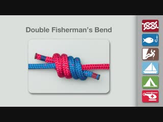 How to tie the double fishermans knot