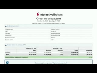 Финико альметьевск conference livestream / how to make money / 8 december 3 p m / spanish