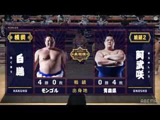 Hakuho vs onosho july 2020, makuuchi day 5